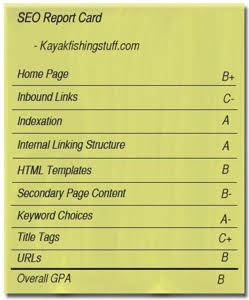 Report Card