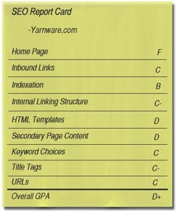 Report Card