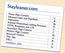 Report Card