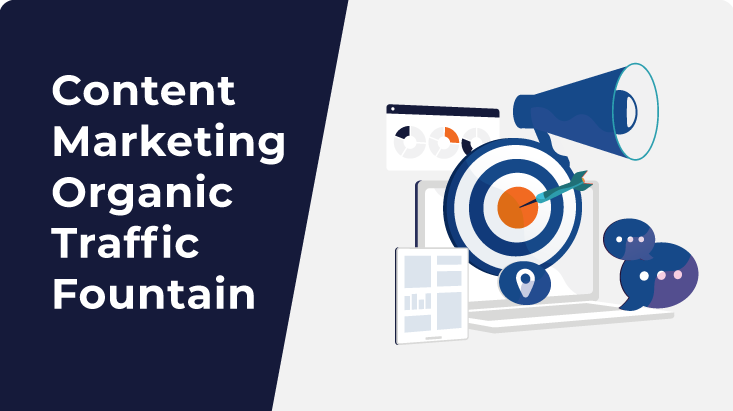 CONTENT-MARKETING-ORGANIC-TRAFFIC-FOUNTAIN-COURSE